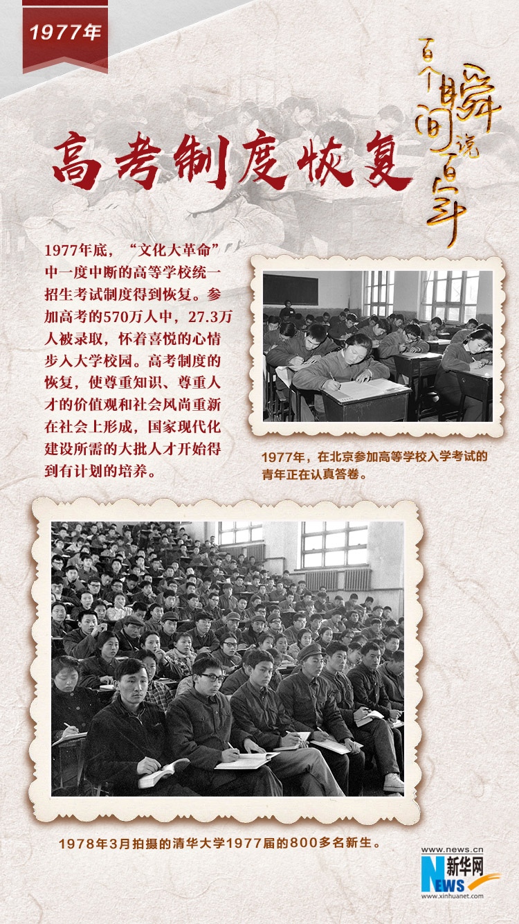 1977，高考制度恢復(fù)