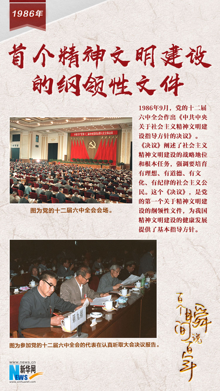 1986，首個(gè)精神文明建設(shè)的綱領(lǐng)性文件