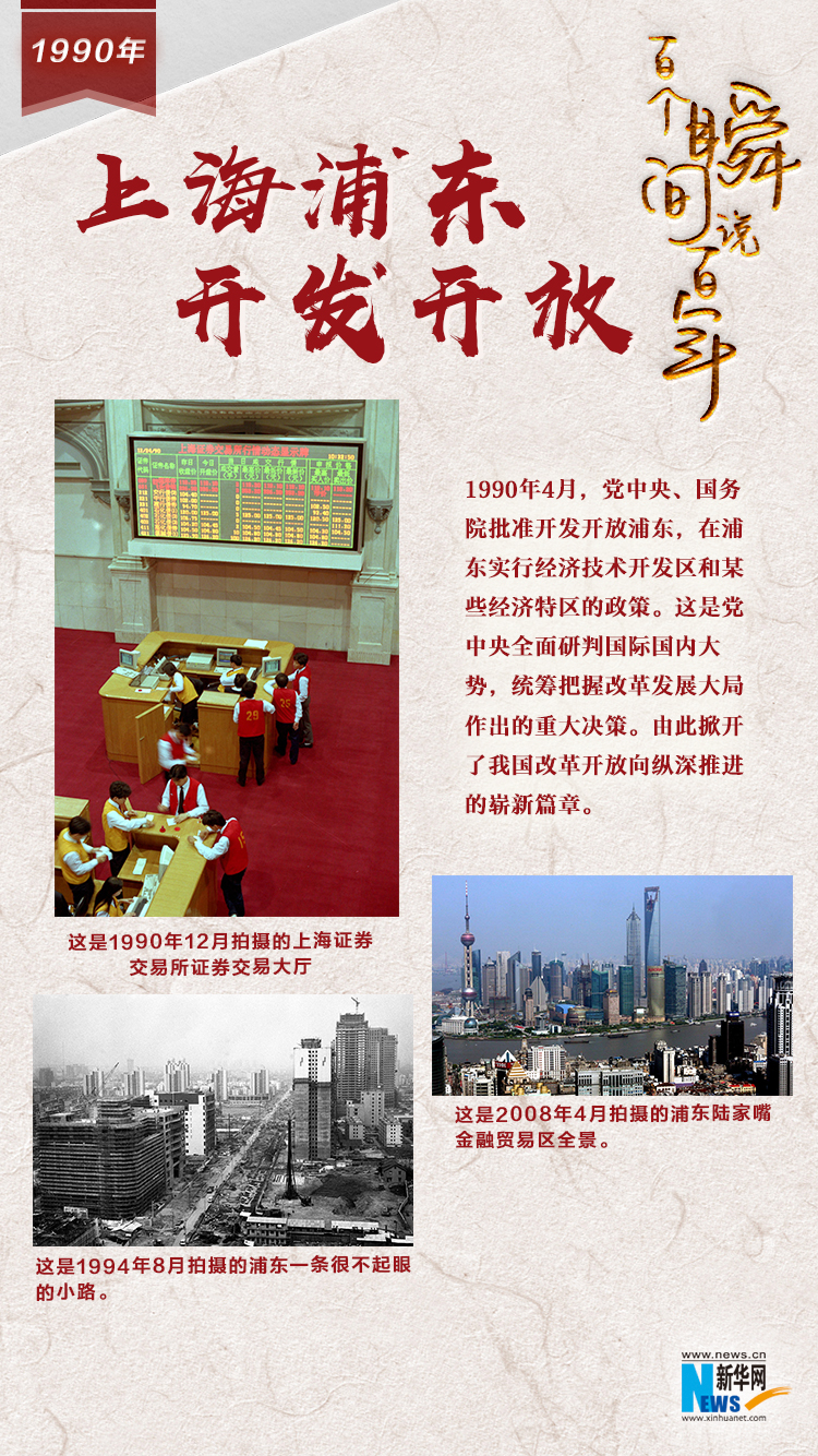 1990，上海浦東開發(fā)開放