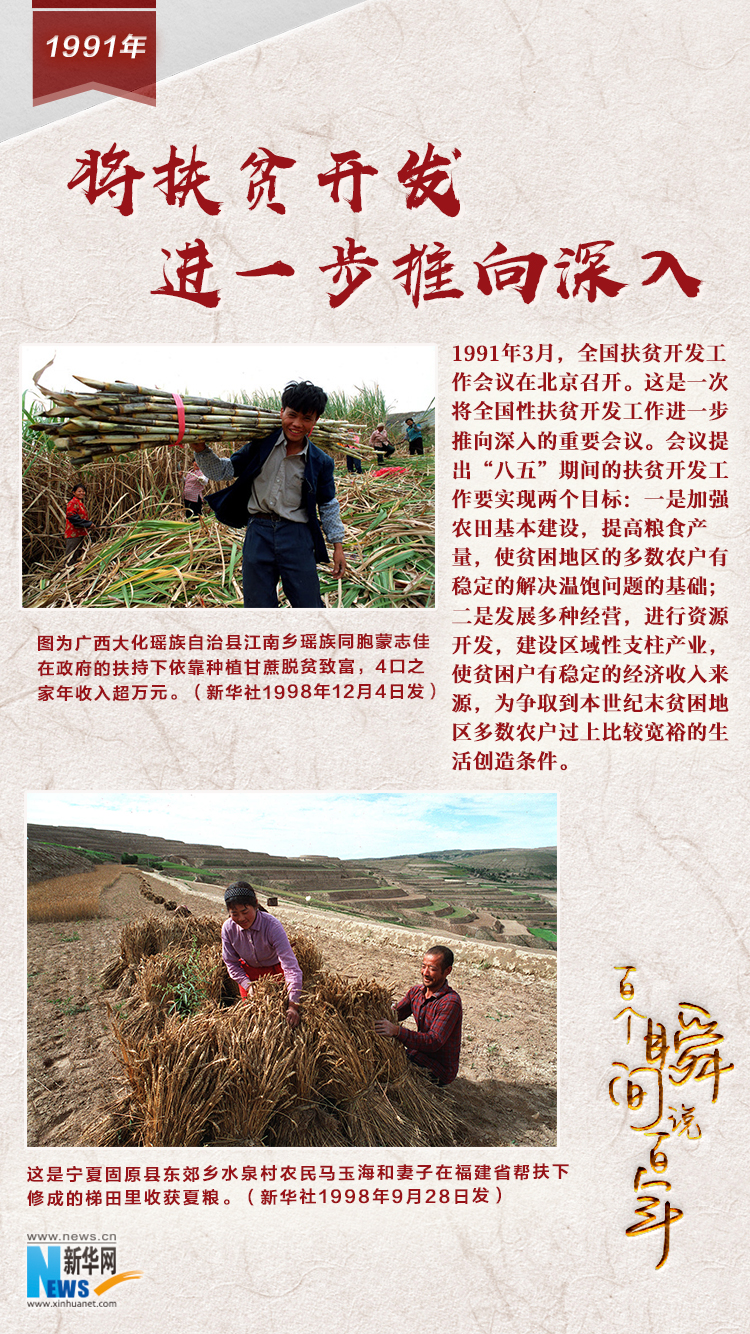 1991，將扶貧開發(fā)進(jìn)一步推向深入