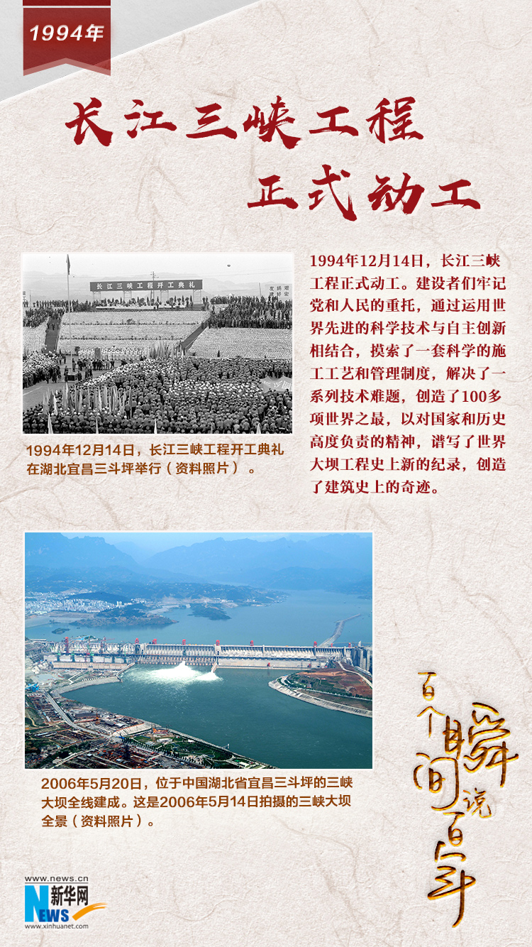 1994，長江三峽工程正式動(dòng)工