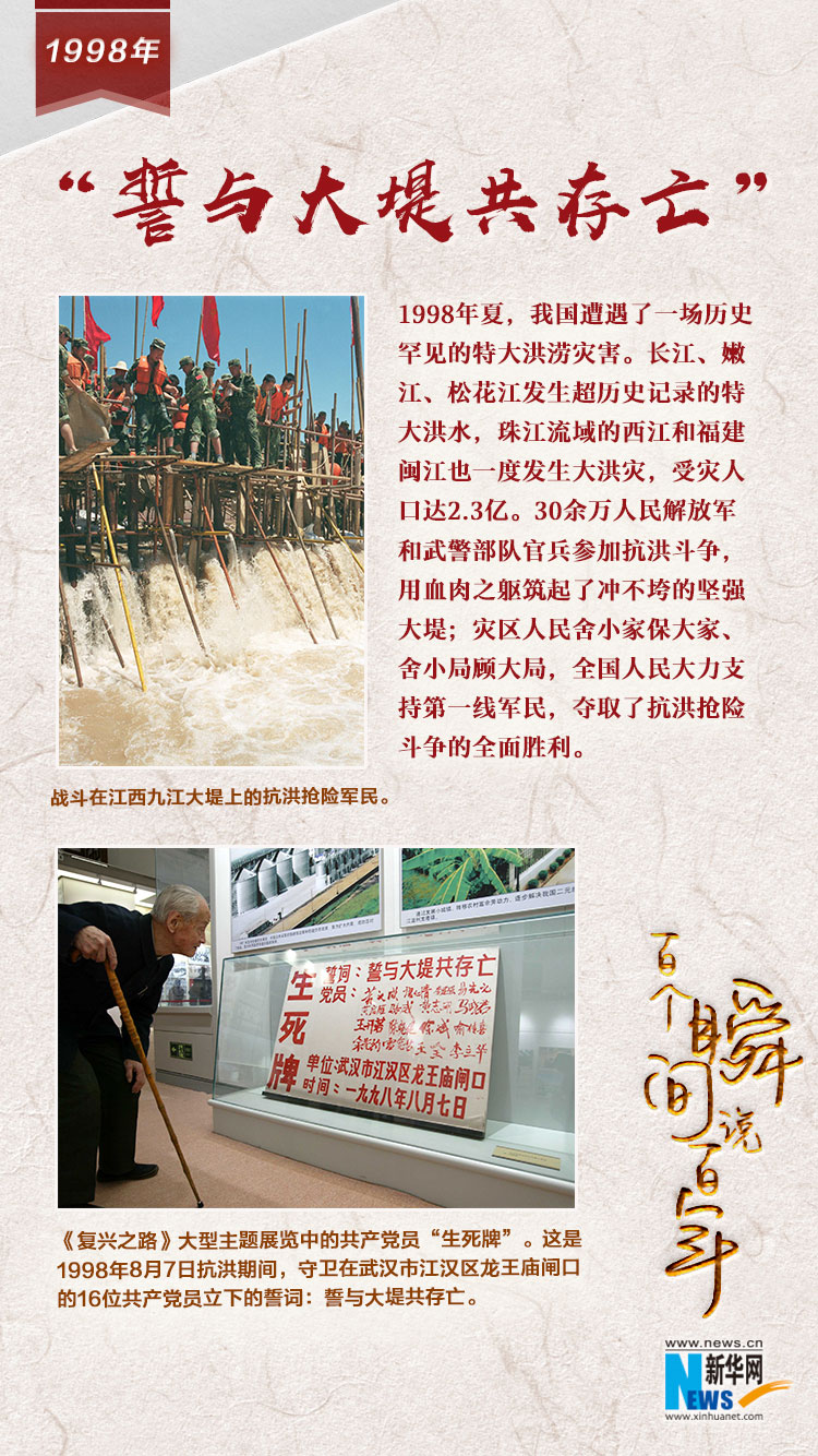 1998，“誓與大堤共存亡”