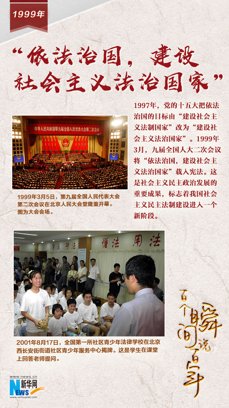 1999，“依法治國，建設(shè)社會(huì)主義法治國家”