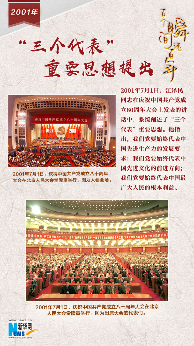 2001，“三個(gè)代表”重要思想提出