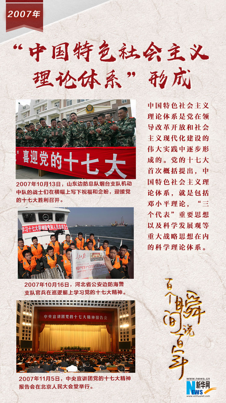 2007，“中國特色社會(huì)主義理論體系”形成