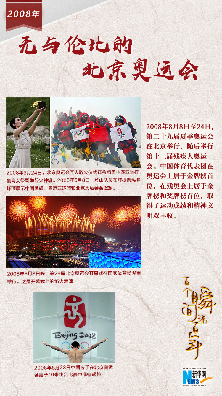 2008，無與倫比的北京奧運(yùn)會(huì)