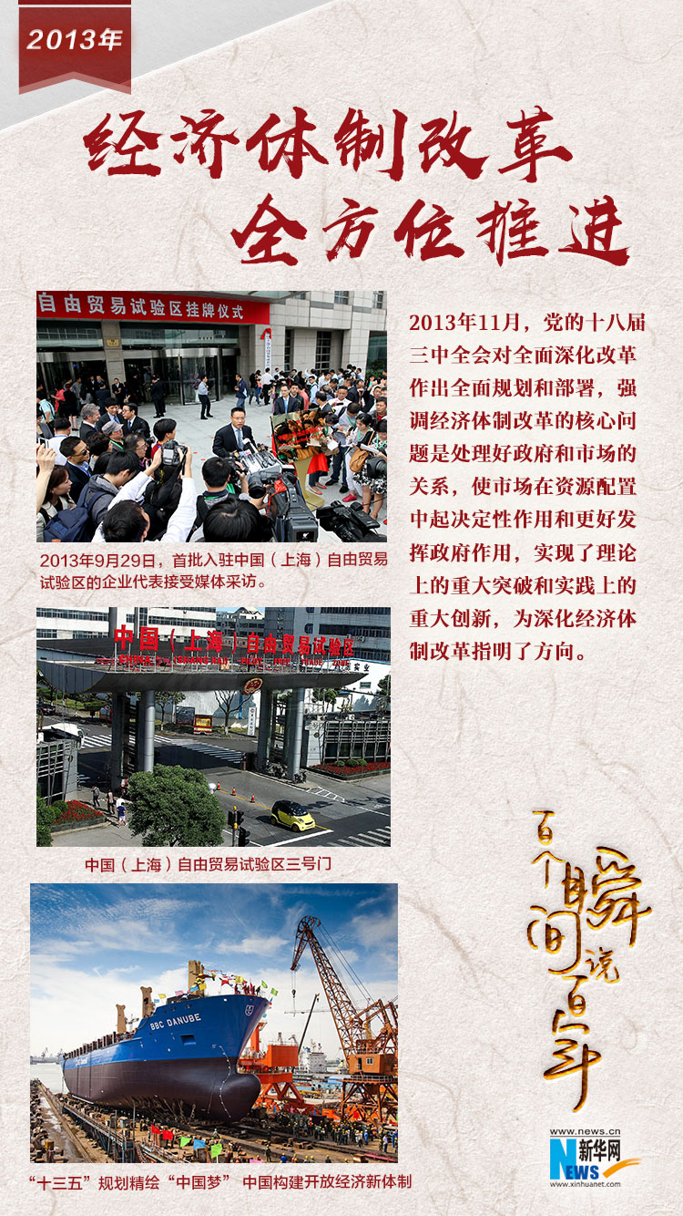 2013，經(jīng)濟(jì)體制改革全方位推進(jìn)