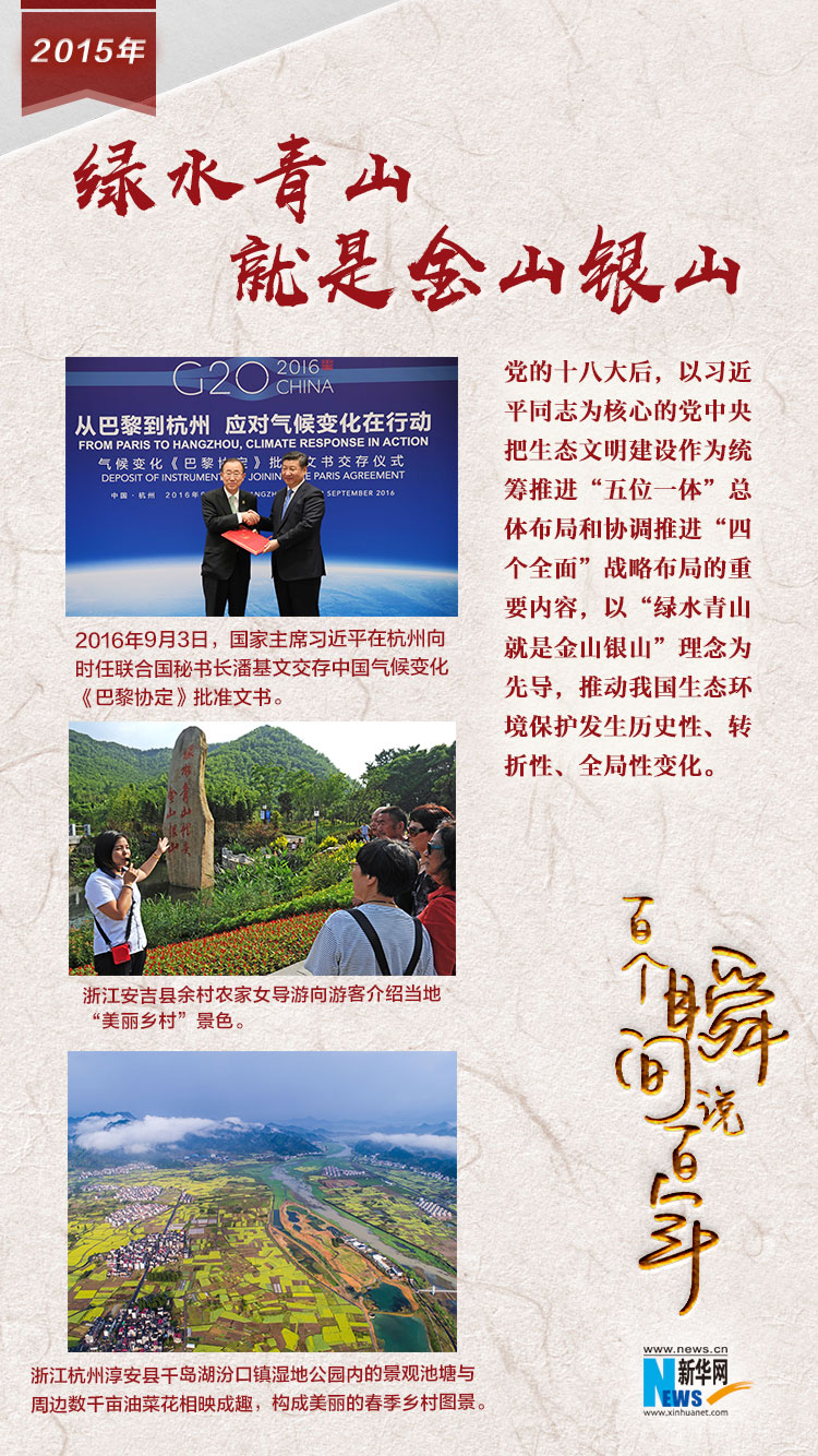 2015，綠水青山就是金山銀山