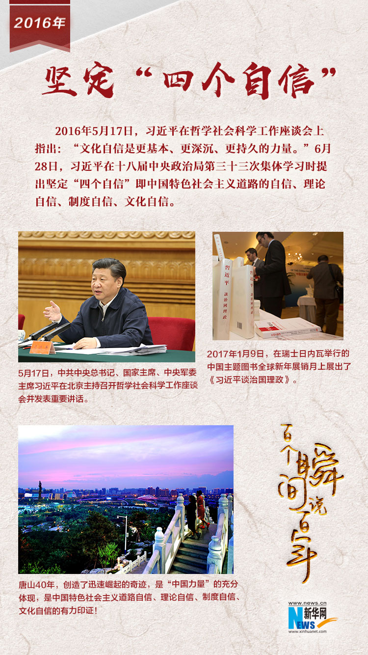 2016，堅(jiān)定“四個(gè)自信”