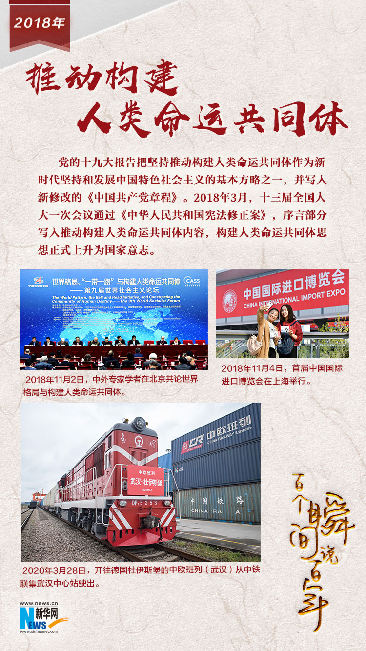 2018，推動(dòng)構(gòu)建人類命運(yùn)共同體