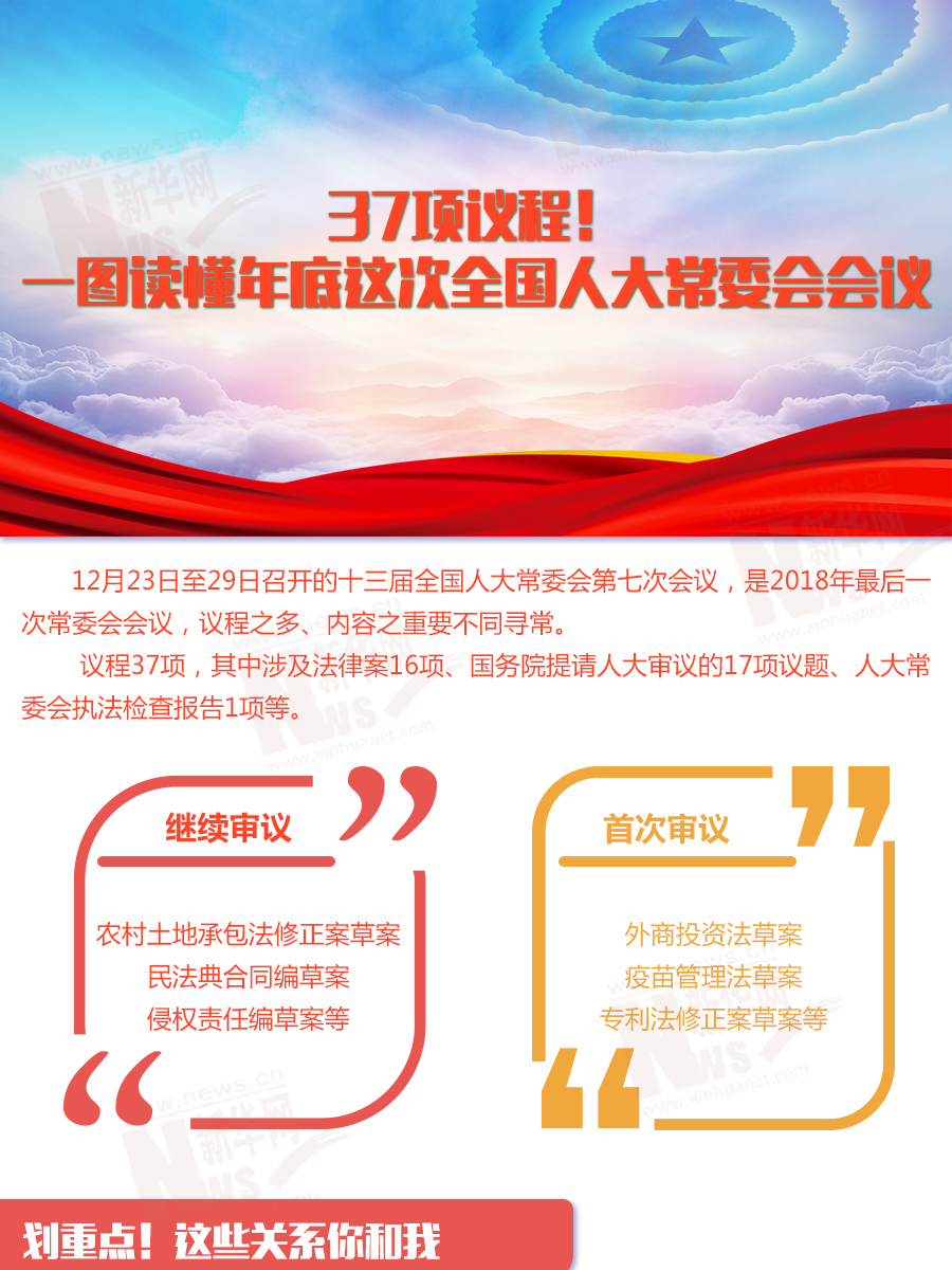 37項(xiàng)議程！一圖讀懂年底這次全國人大常委會會議