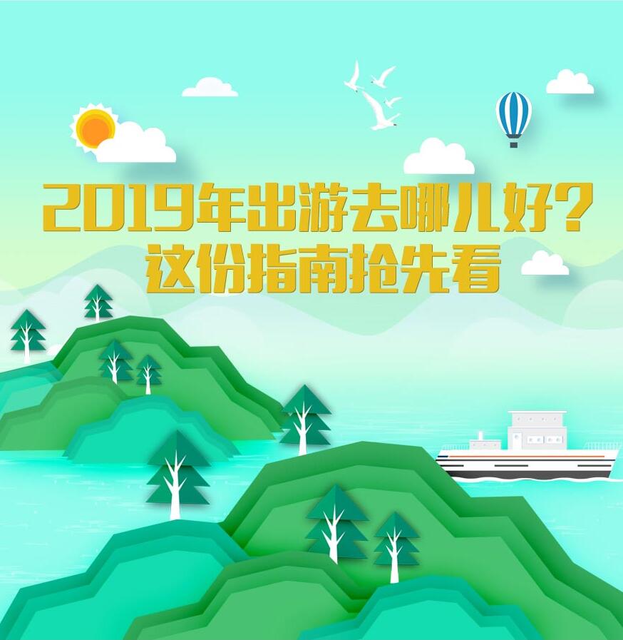 2019年出游去哪兒好？這份指南搶先看