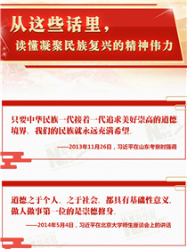 從這些話里，讀懂凝聚民族復(fù)興的精神偉力