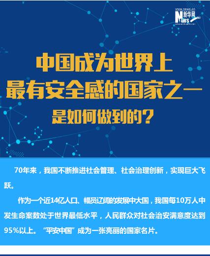 中國成為世界上最有安全感的國家之一是如何做到的？