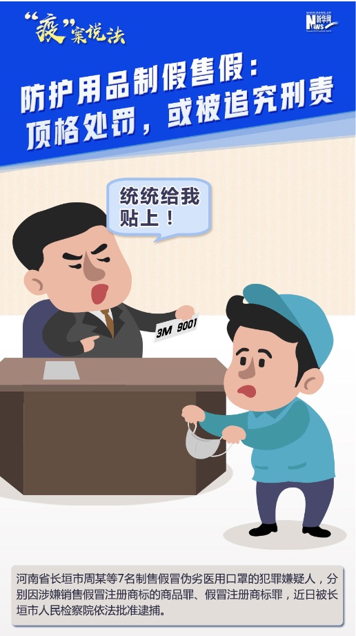 【“疫”案說法】防護(hù)用品制假售假：頂格處罰，或被追究刑責(zé)！