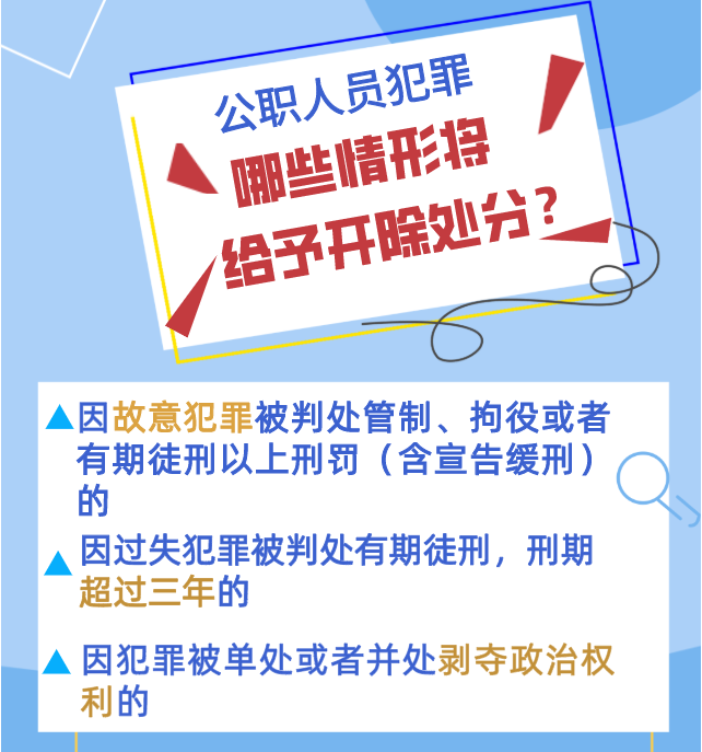 @公職人員 政務(wù)處分法來了！你必須了解的5個(gè)Q&A