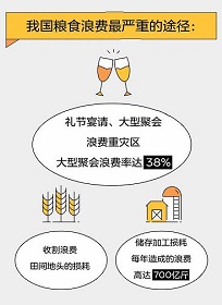 它們的3萬多小時，只在你的一念之間！