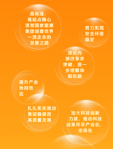 國家能源集團：加快改革融合，推動高質量發(fā)展