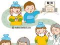 目前針對H7N9有哪些治療方法？