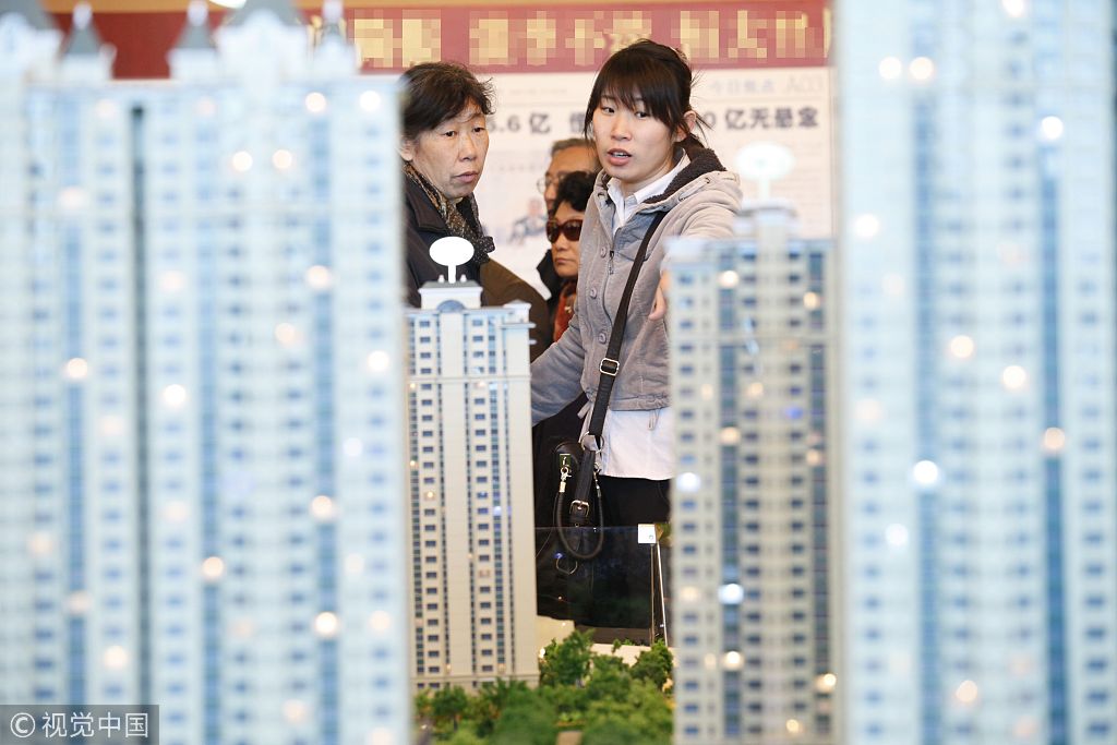 征收房地產(chǎn)稅的目的是什么？