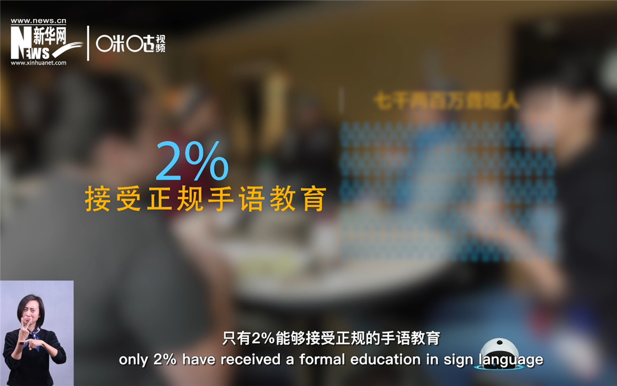 在約七千兩百萬(wàn)聾啞人中，只有2%的人能接受正規(guī)的手語(yǔ)教育