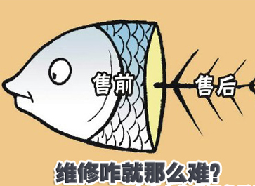 企業(yè)為刀俎，用戶是魚肉？