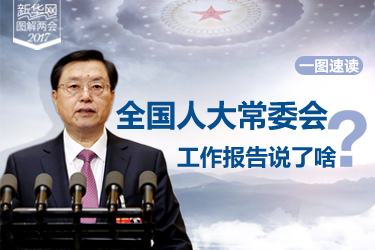 一圖速讀：全國(guó)人大常委會(huì)工作報(bào)告說(shuō)了啥？