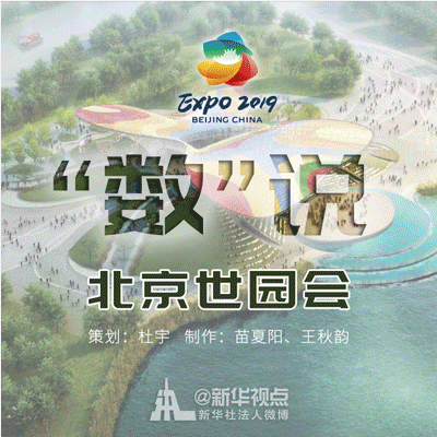 記住這些數(shù)字，就不會(huì)尬聊世園會(huì)！