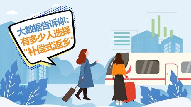 大數(shù)據(jù)告訴你：哪些人會(huì)選擇“補(bǔ)償式返鄉(xiāng)”？