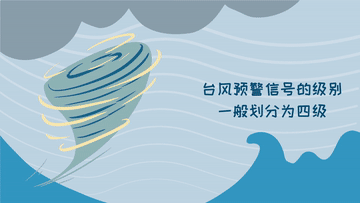 科畫丨不同顏色臺(tái)風(fēng)預(yù)警的含義，你看懂了嗎？