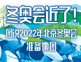 冬奧會(huì)近了！圖說2022年北京冬奧會(huì)準(zhǔn)備地圖