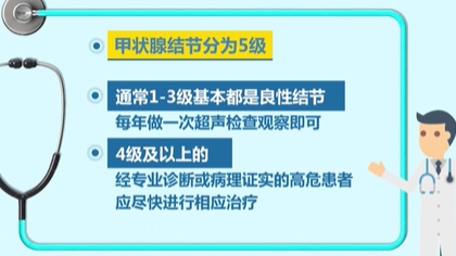 體檢查出結(jié)節(jié) 會癌變嗎？ 體檢最易查出甲狀腺、乳腺和肺結(jié)節(jié)
