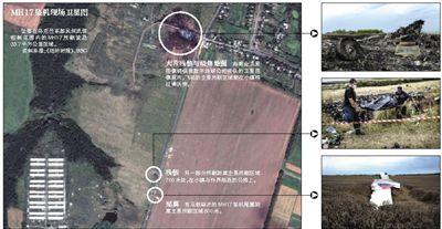 馬航MH17客機(jī)殘骸照片顯示，其機(jī)身上有許多細(xì)小孔洞。多名專(zhuān)家分析稱(chēng)，這些孔洞或是飛機(jī)被導(dǎo)彈爆炸后飛散的彈片擊中所致。