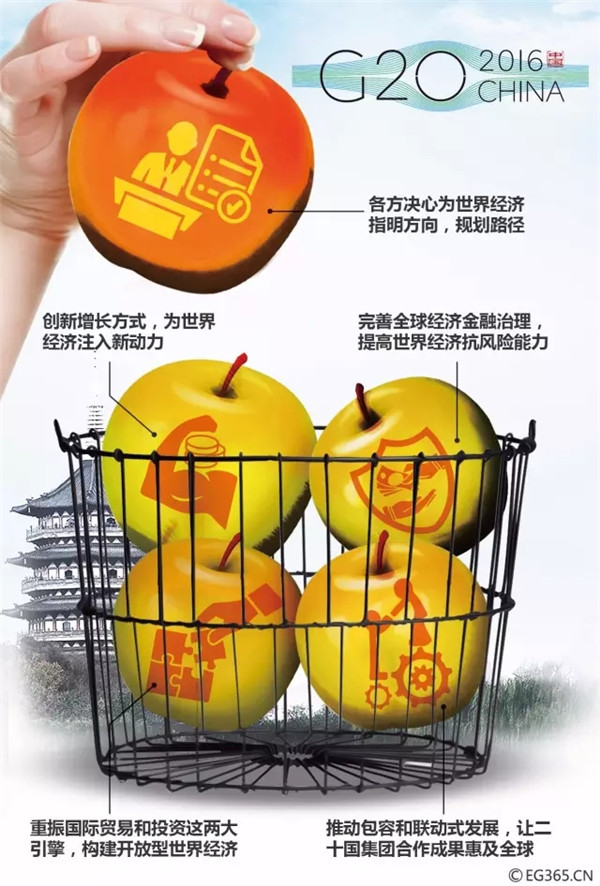 G20峰會結束了 給你生活帶來了哪些福利？