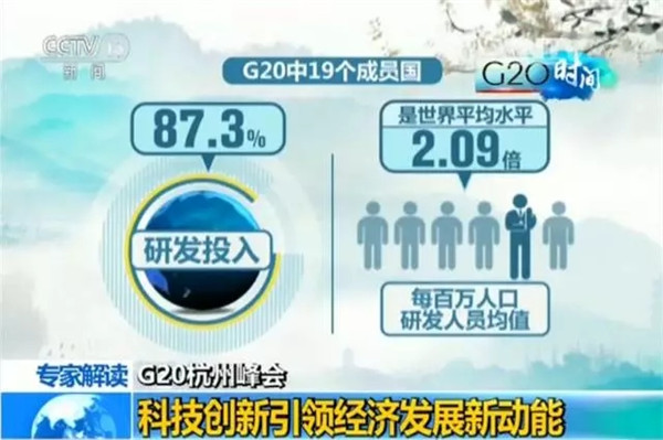 G20峰會結束了 給你生活帶來了哪些福利？