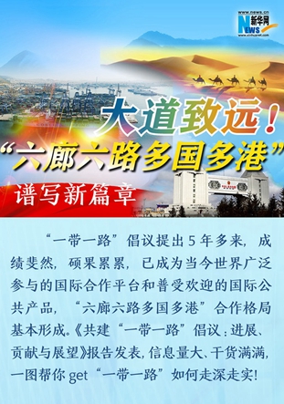 大道致遠！“六廊六路多國多港”譜寫新篇章
