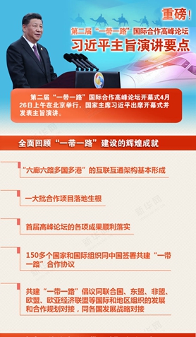 第二屆“一帶一路”國際合作高峰論壇，習(xí)近平演講要點(diǎn)