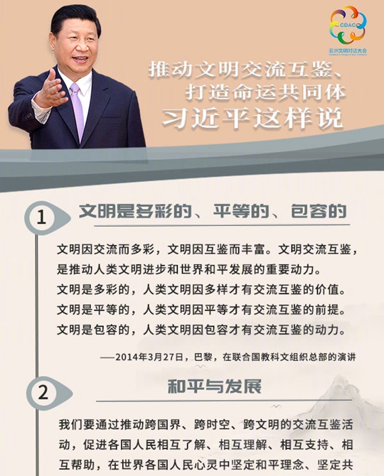 聽！推動(dòng)文明交流互鑒、打造命運(yùn)共同體，習(xí)近平這樣說(shuō)