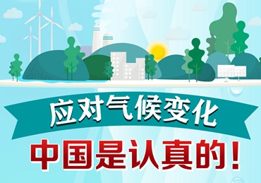 應(yīng)對(duì)氣候變化，中國是認(rèn)真的！