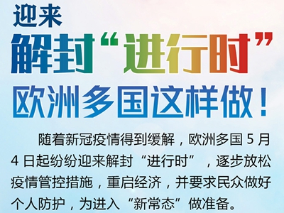 【圖解】迎來解封“進(jìn)行時(shí)” 歐洲多國這樣做！