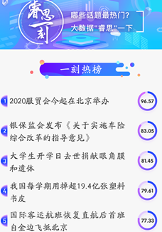 睿思一刻｜2020服貿(mào)會(huì)來了！