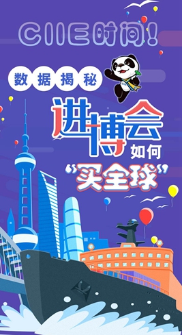 【圖解】CIIE時(shí)間！數(shù)據(jù)揭秘進(jìn)博會(huì)如何“買(mǎi)全球”