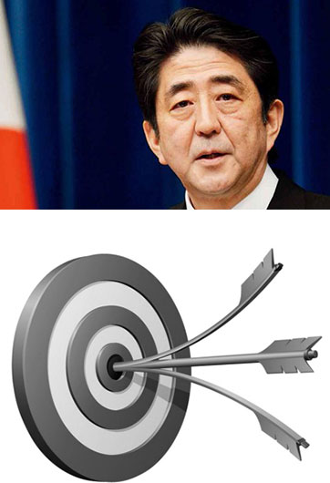 安倍“安保三箭”，射不來“和平主義”